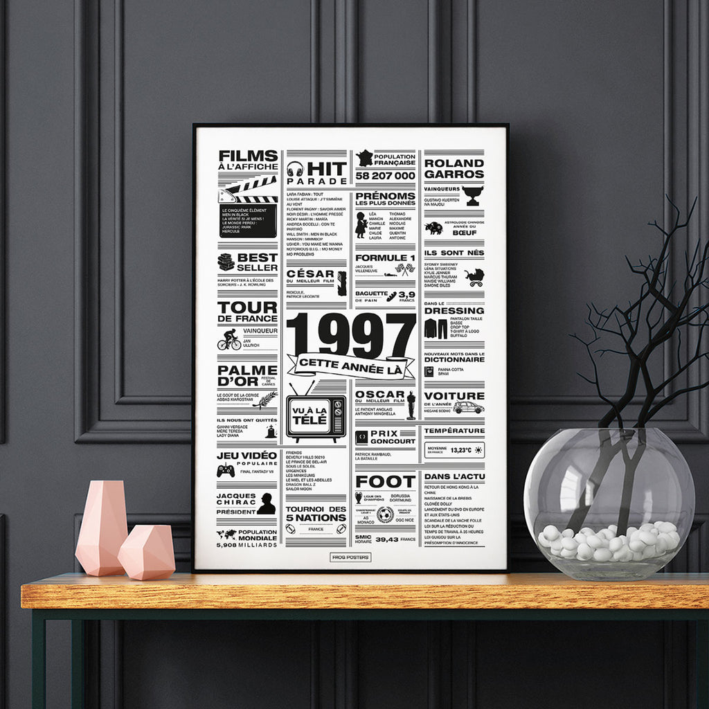 Affiche année 1997 encadrée dans un salon, décoration murale rétro en noir et blanc
