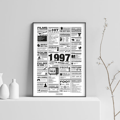 Affiche année 1997 encadrée dans un salon, décoration murale rétro en noir et blanc
