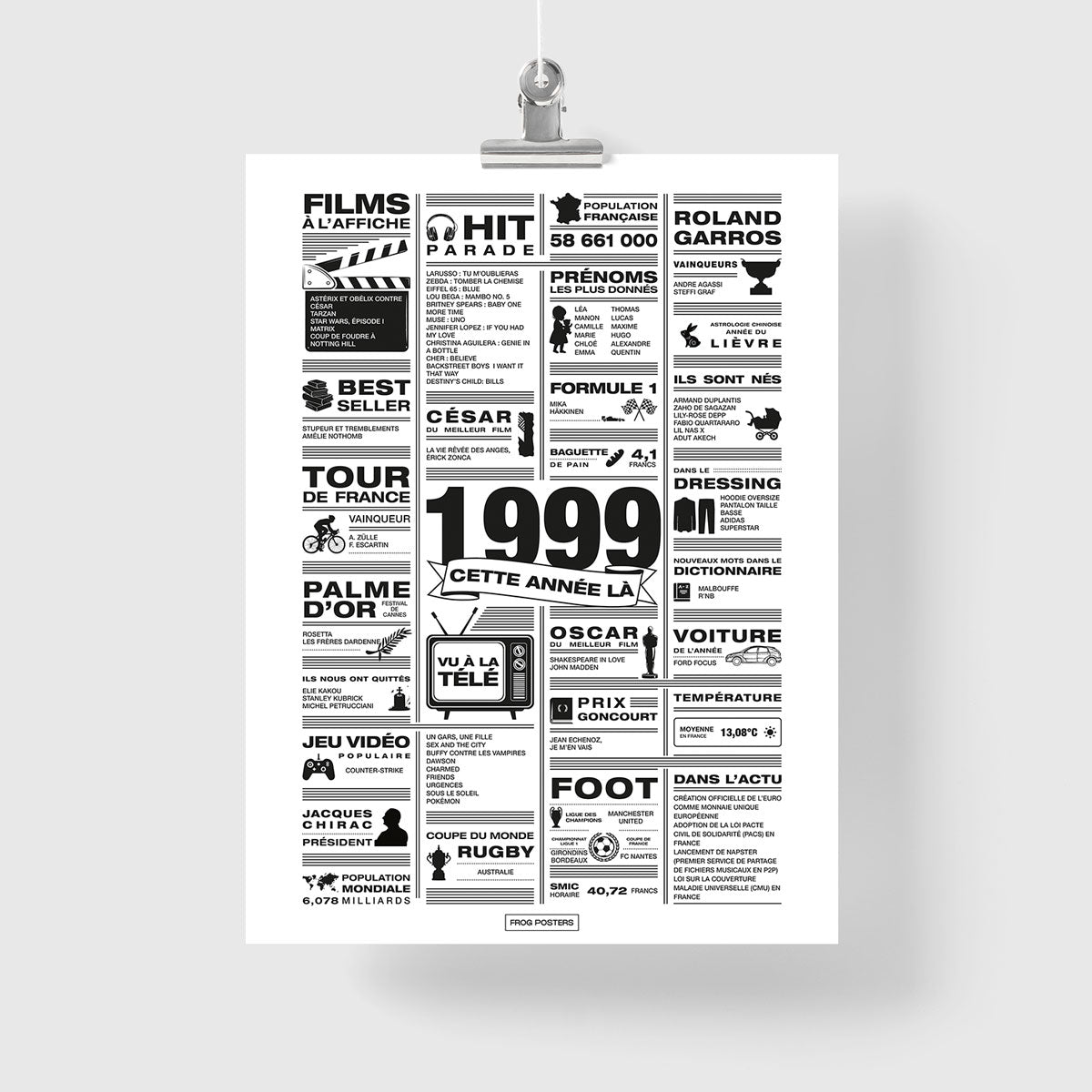 Affiche année 1999 en noir et blanc, poster rétrospective année de naissance 1999, idée cadeau anniversaire