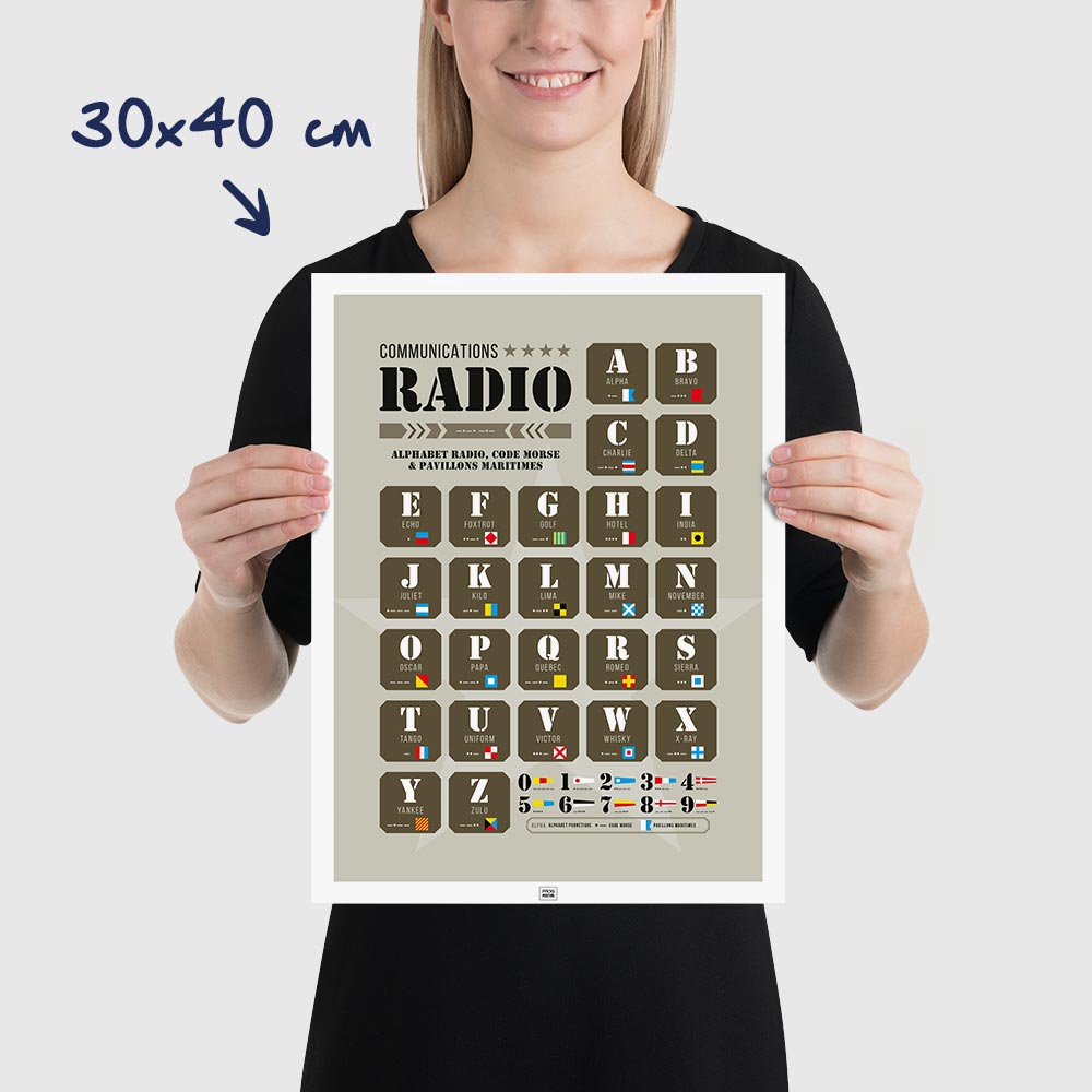 Affiche alphabet radio, code morse et pavillons maritimes, thème militaire armée, dimensions 30x40 cm
