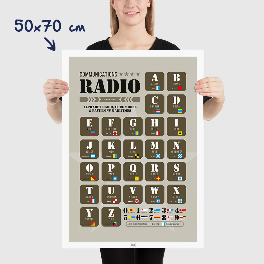 Affiche alphabet radio, code morse et pavillons maritimes, thème militaire armée, dimensions 50x70 cm