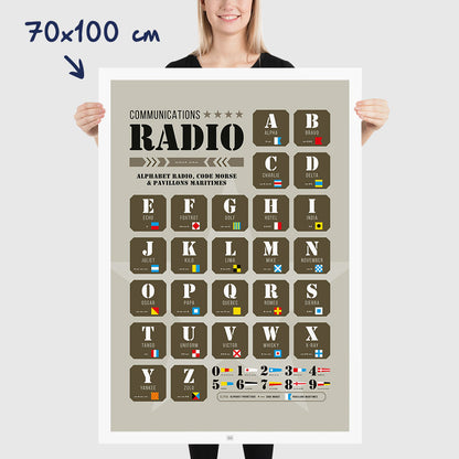 Affiche alphabet radio, code morse et pavillons maritimes, thème militaire armée, dimensions 70x100 cm