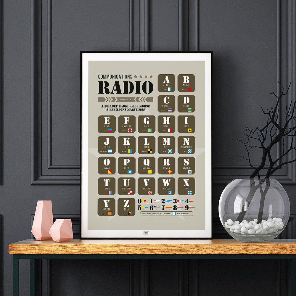 Affiche alphabet radio, code morse et pavillons maritimes, thème militaire armée, sur fond sombre