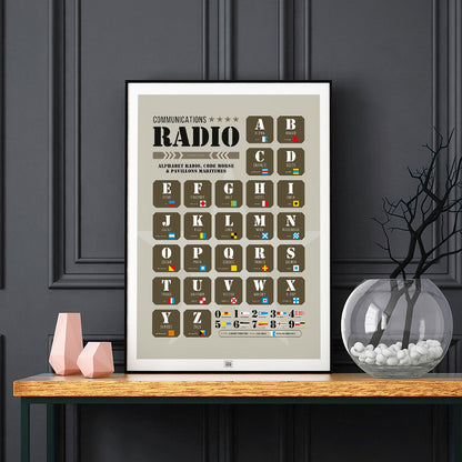 Affiche alphabet radio, code morse et pavillons maritimes, thème militaire armée, sur fond sombre