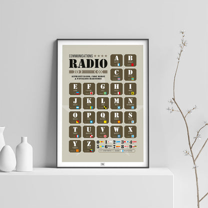 Affiche alphabet radio, code morse et pavillons maritimes, thème militaire armée, sur fond clair