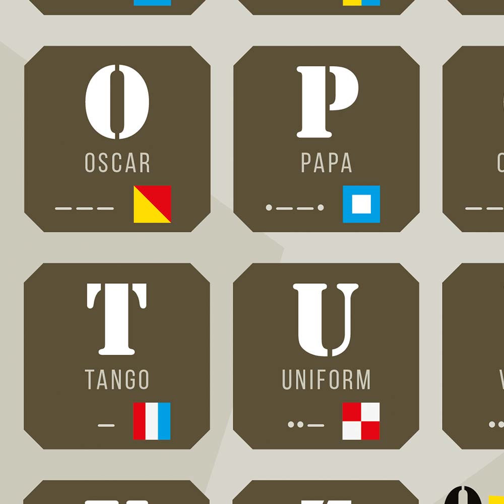 Affiche alphabet radio, code morse et pavillons maritimes, thème militaire armée, zoom