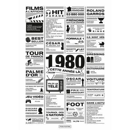 Affiche année 1980 en noir et blanc, poster rétrospective année de naissance 1980, idée cadeau anniversaire