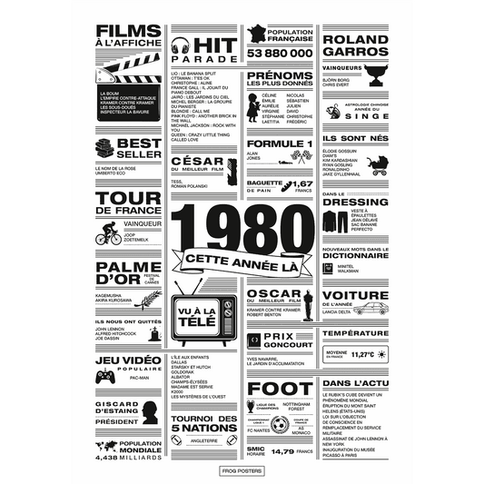 Affiche année 1980 en noir et blanc, poster rétrospective année de naissance 1980, idée cadeau anniversaire