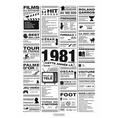 Affiche année 1981 en noir et blanc, poster rétrospective année de naissance 1981, idée cadeau anniversaire