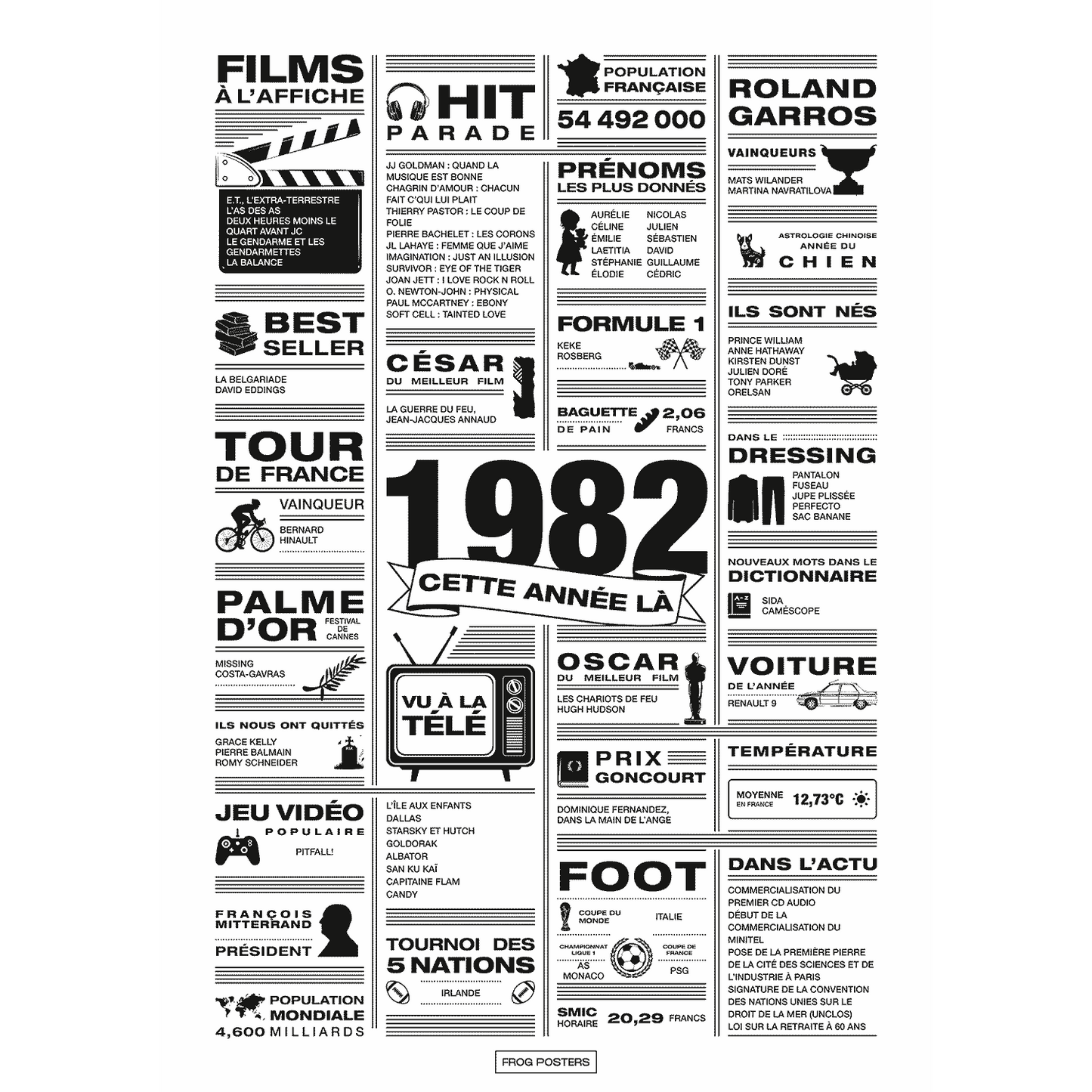 Affiche année 1982 en noir et blanc, poster rétrospective année de naissance 1982, idée cadeau anniversaire
