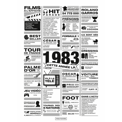 Affiche année 1983 en noir et blanc, poster rétrospective année de naissance 1983, idée cadeau anniversaire
