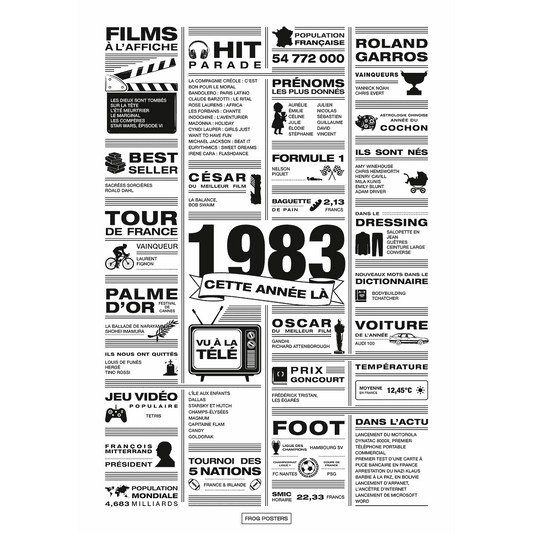 Affiche année 1983 en noir et blanc, poster rétrospective année de naissance 1983, idée cadeau anniversaire
