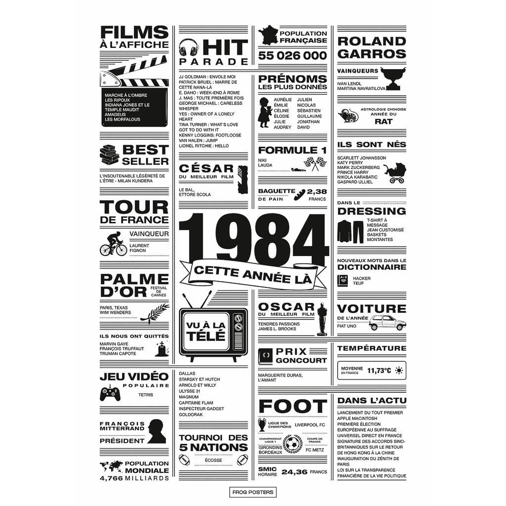 Affiche année 1984 en noir et blanc, poster rétrospective année de naissance 1984, idée cadeau anniversaire
