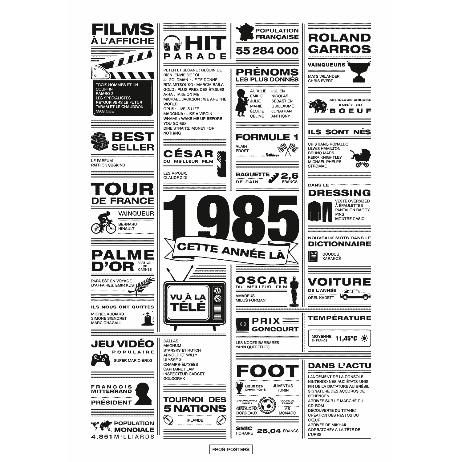 Affiche année 1985 en noir et blanc, poster rétrospective année de naissance 1985, idée cadeau anniversaire