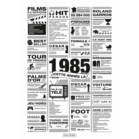 Affiche année 1985 en noir et blanc, poster rétrospective année de naissance 1985, idée cadeau anniversaire