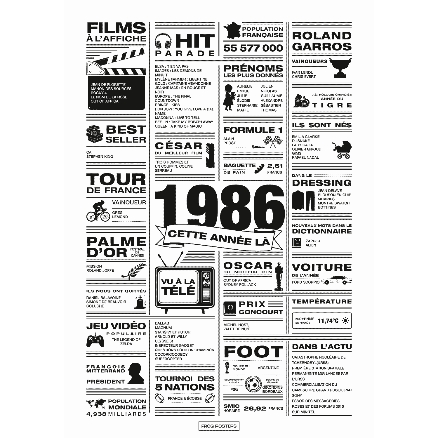 Affiche année 1986 en noir et blanc, poster rétrospective année de naissance 1986, idée cadeau anniversaire