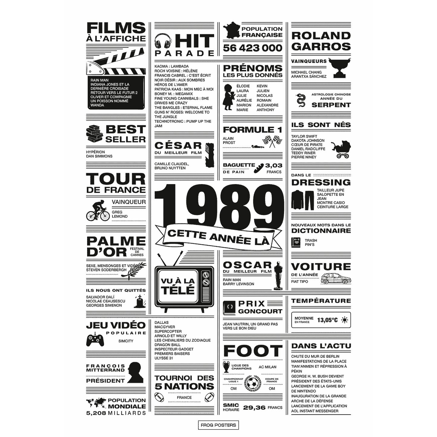 Affiche année 1989 en noir et blanc, poster rétrospective année de naissance 1989, idée cadeau anniversaire