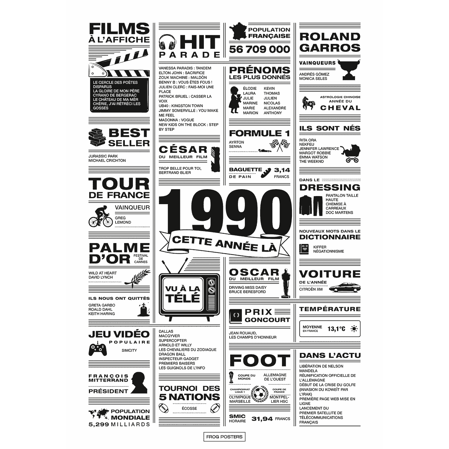 Affiche année 1990 en noir et blanc, poster rétrospective année de naissance 1990, idée cadeau anniversaire