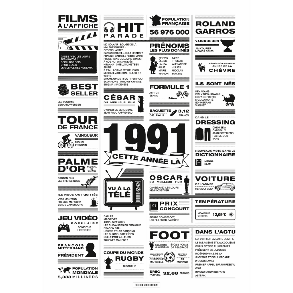 Affiche année 1991 en noir et blanc, poster rétrospective année de naissance 1991, idée cadeau anniversaire