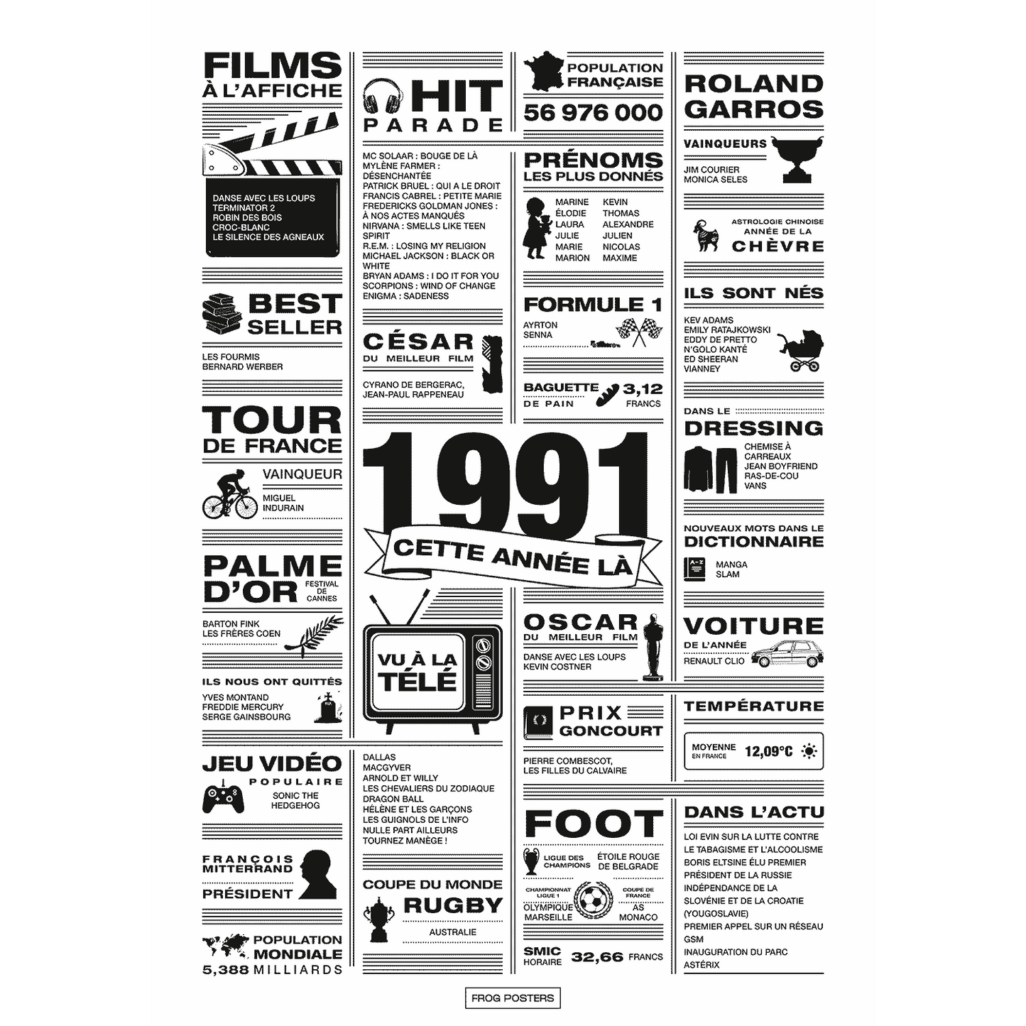 Affiche année 1991 en noir et blanc, poster rétrospective année de naissance 1991, idée cadeau anniversaire