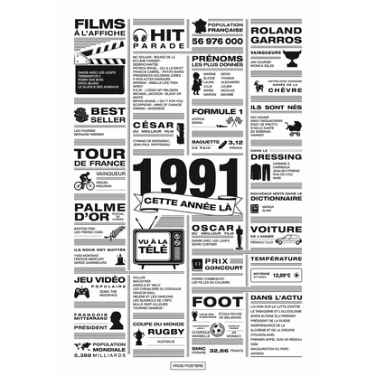 Affiche année 1991 en noir et blanc, poster rétrospective année de naissance 1991, idée cadeau anniversaire