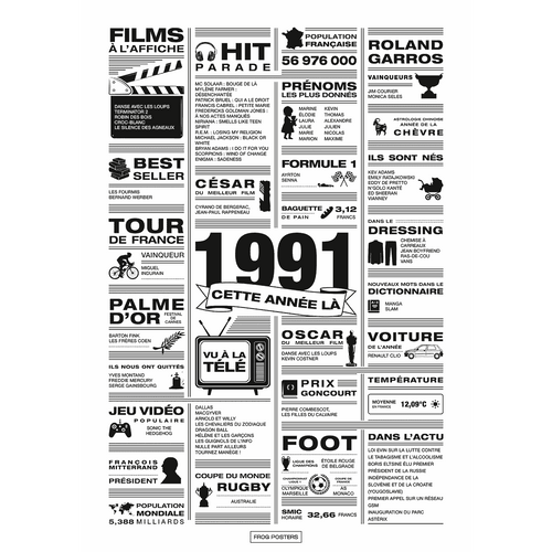 Affiche année 1991 en noir et blanc, poster rétrospective année de naissance 1991, idée cadeau anniversaire