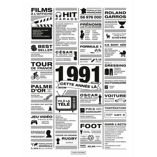 Affiche année 1991 en noir et blanc, poster rétrospective année de naissance 1991, idée cadeau anniversaire