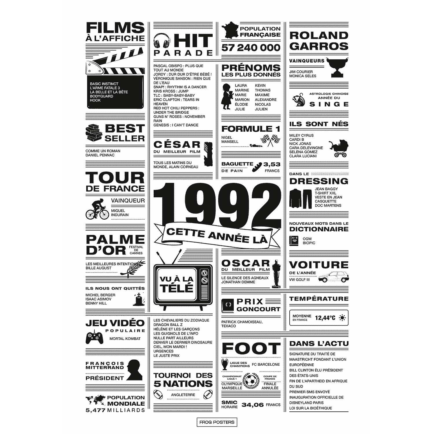 Affiche année 1992 en noir et blanc, poster rétrospective année de naissance 1992, idée cadeau anniversaire