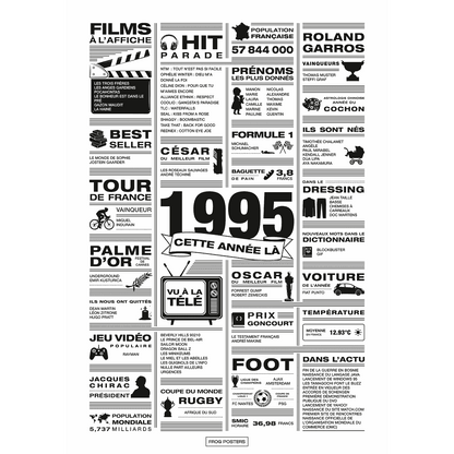 Affiche année 1995 en noir et blanc, poster rétrospective année de naissance 1995, idée cadeau anniversaire