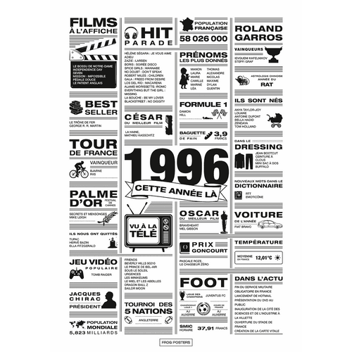 Affiche année 1996 en noir et blanc, poster rétrospective année de naissance 1996, idée cadeau anniversaire
