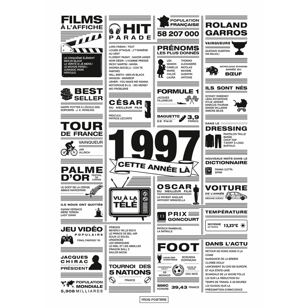 Affiche année 1997 en noir et blanc, poster rétrospective année de naissance 1997, idée cadeau anniversaire