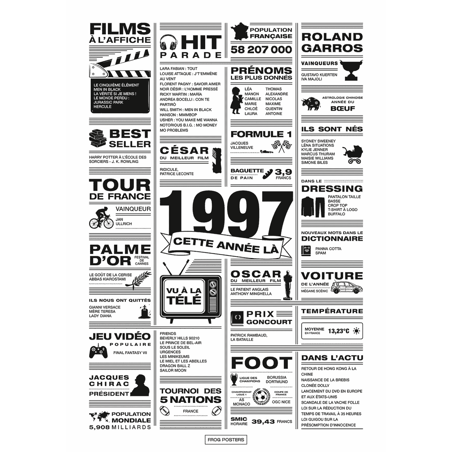 Affiche année 1997 en noir et blanc, poster rétrospective année de naissance 1997, idée cadeau anniversaire