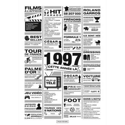 Affiche année 1997 en noir et blanc, poster rétrospective année de naissance 1997, idée cadeau anniversaire