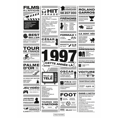 Affiche année 1997 en noir et blanc, poster rétrospective année de naissance 1997, idée cadeau anniversaire
