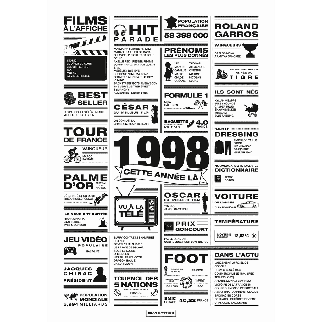 Affiche année 1998 en noir et blanc, poster rétrospective année de naissance 1998, idée cadeau anniversaire
