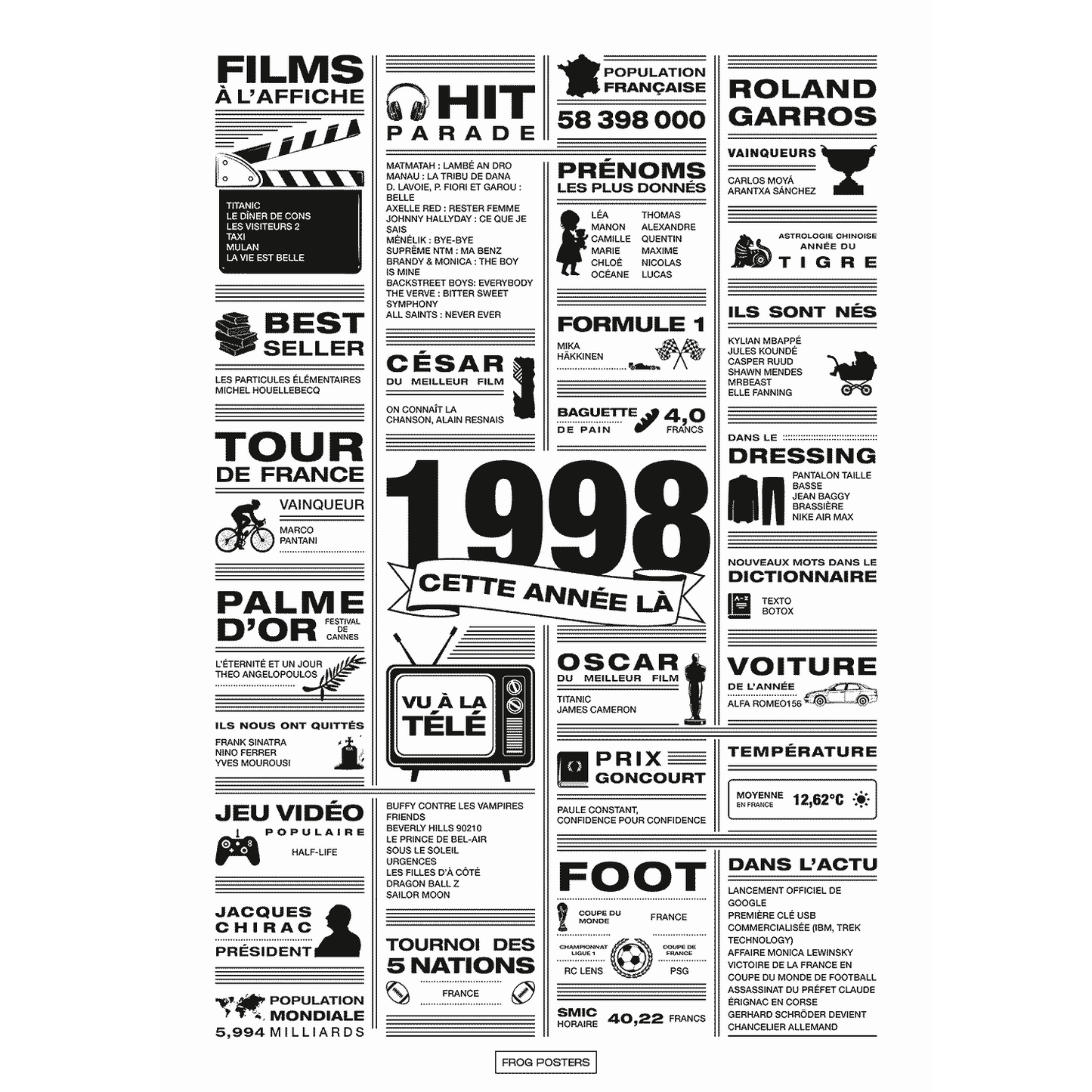 Affiche année 1998 en noir et blanc, poster rétrospective année de naissance 1998, idée cadeau anniversaire
