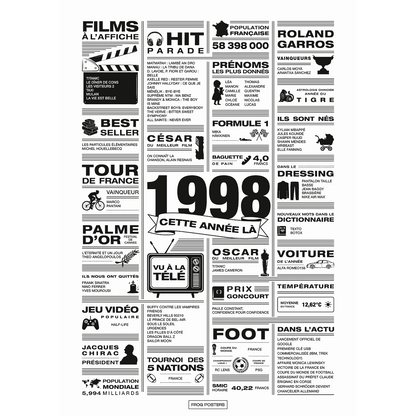 Affiche année 1998 en noir et blanc, poster rétrospective année de naissance 1998, idée cadeau anniversaire
