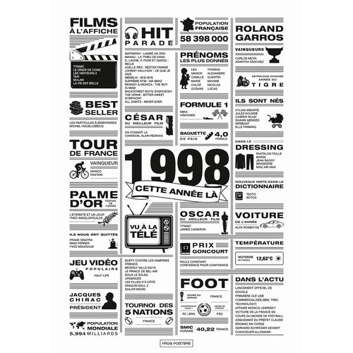 Affiche année 1998 en noir et blanc, poster rétrospective année de naissance 1998, idée cadeau anniversaire
