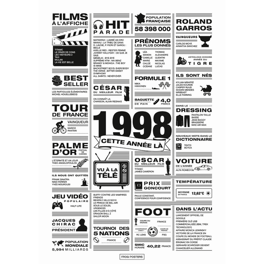 Affiche année 1998 en noir et blanc, poster rétrospective année de naissance 1998, idée cadeau anniversaire
