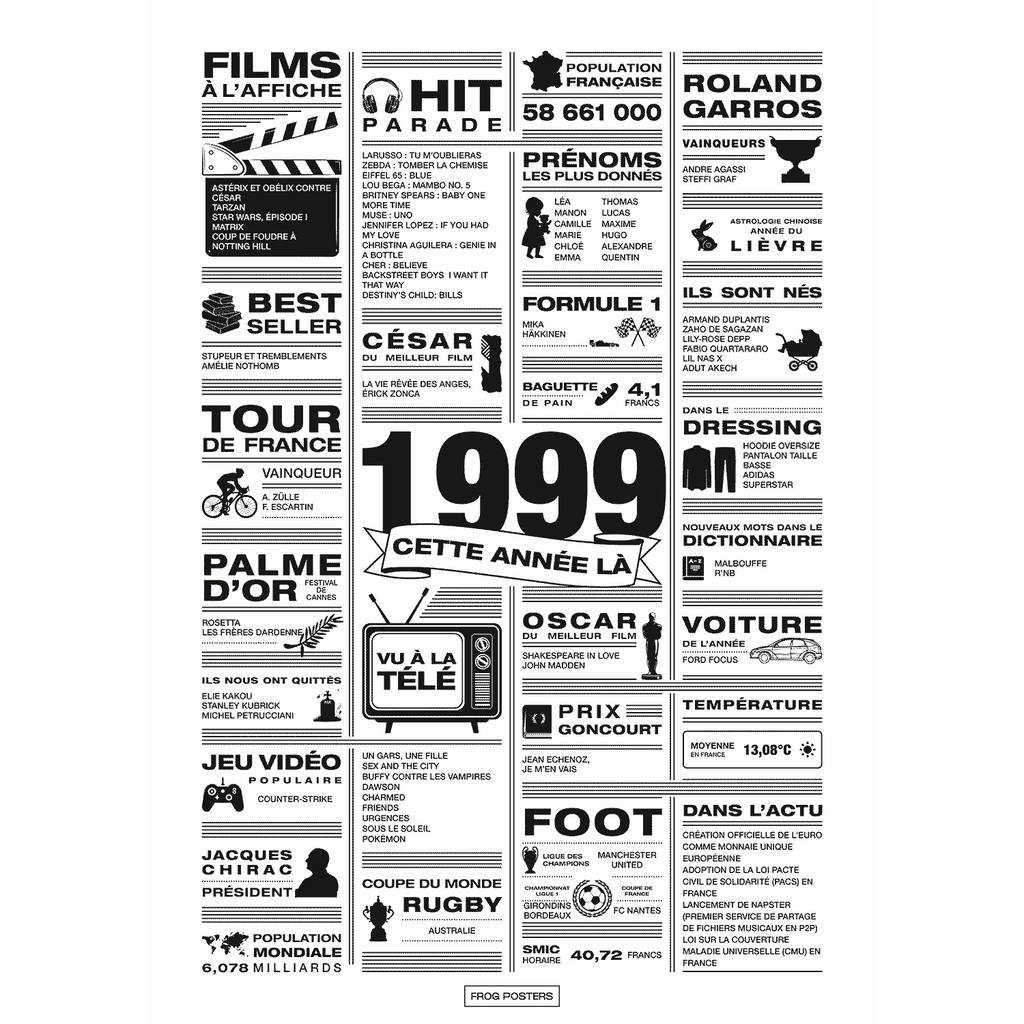 Affiche année 1999 en noir et blanc, poster rétrospective année de naissance 1999, idée cadeau anniversaire