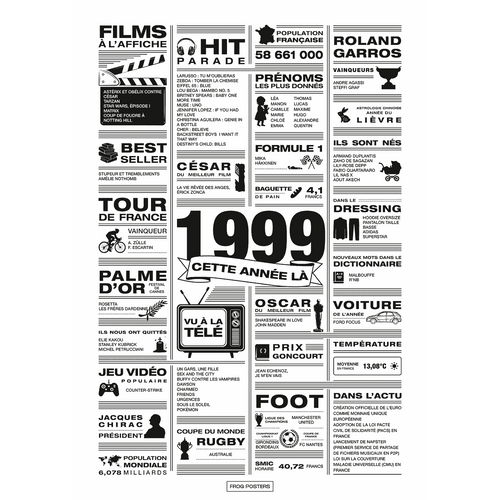 Affiche année 1999 en noir et blanc, poster rétrospective année de naissance 1999, idée cadeau anniversaire