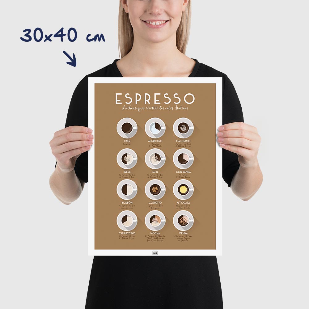 Affiche des cafés espresso et cafés italiens, avec leurs recettes, poster graphique, dimensions 30x40 cm
