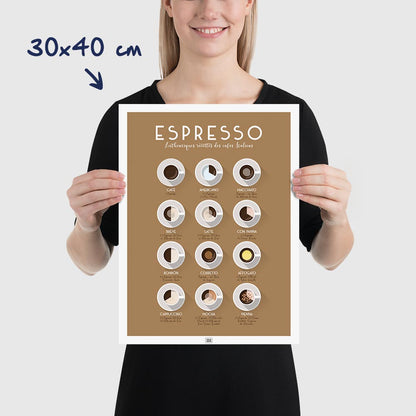 Affiche des cafés espresso et cafés italiens, avec leurs recettes, poster graphique, dimensions 30x40 cm
