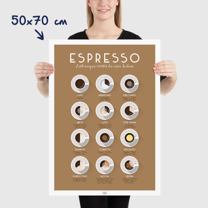Affiche des cafés espresso et cafés italiens, avec leurs recettes, poster graphique, dimensions 50x70 cm
