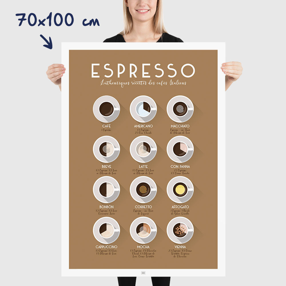 Affiche des cafés espresso et cafés italiens, avec leurs recettes, poster graphique, dimensions 70x100 cm
