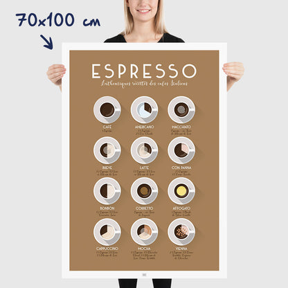 Affiche des cafés espresso et cafés italiens, avec leurs recettes, poster graphique, dimensions 70x100 cm
