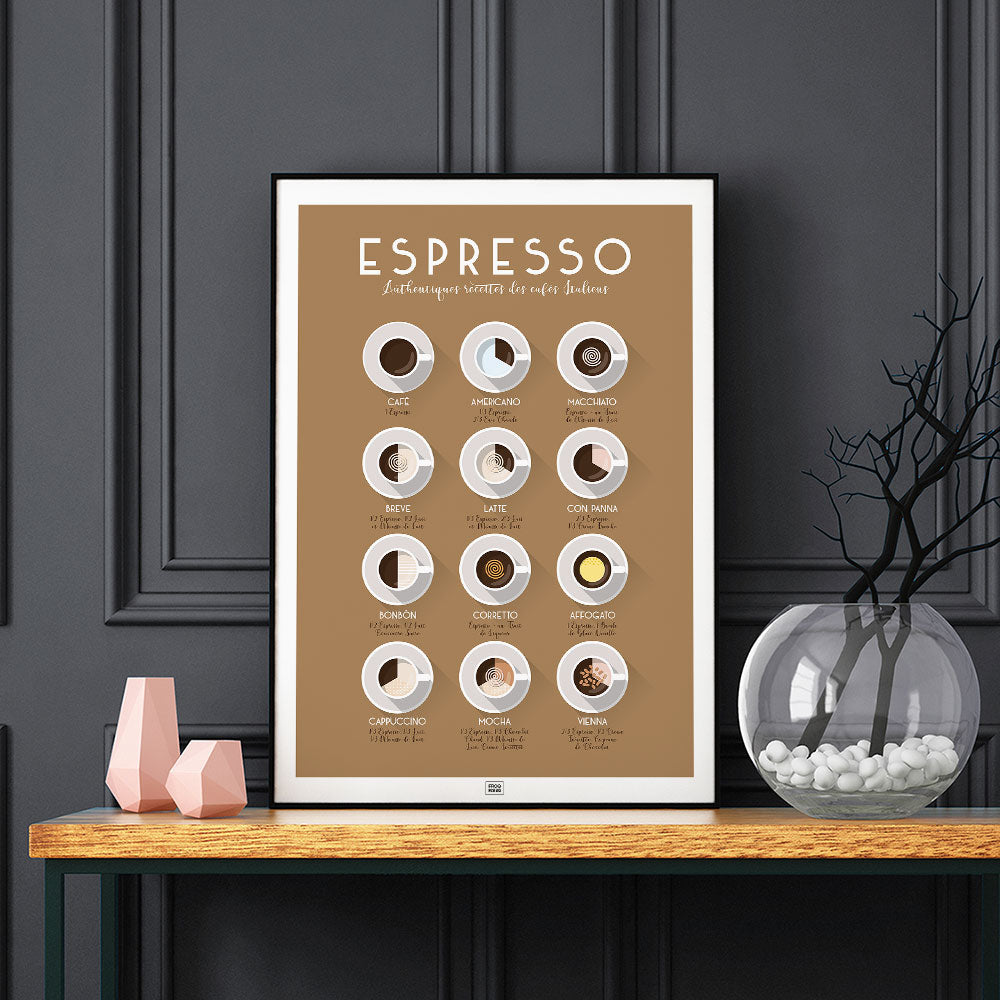 Affiche des cafés espresso et cafés italiens, avec leurs recettes, poster graphique, sur fond sombre
