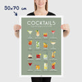 Affiche des cocktails : les meilleurs cocktails classiques et leurs recettes, dimensions 50x70 cm

