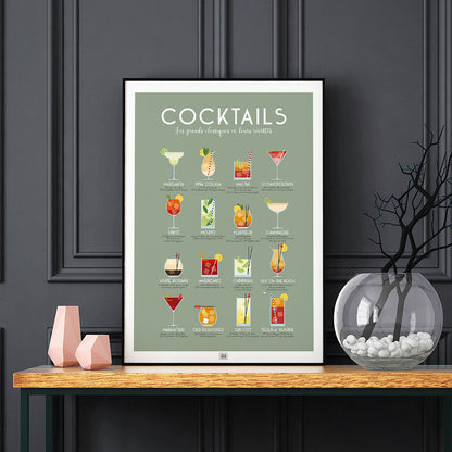 Affiche des cocktails : les meilleurs cocktails classiques et leurs recettes, sur fond sombre
