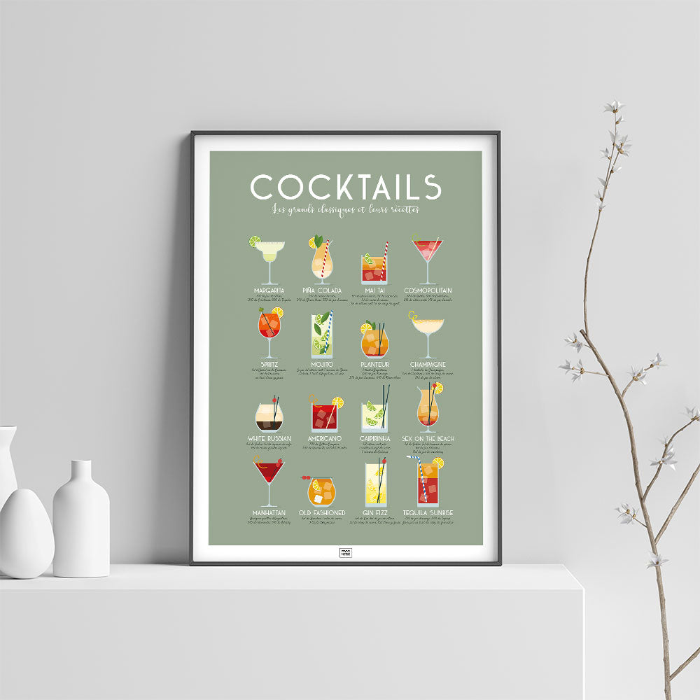 Affiche des cocktails : les meilleurs cocktails classiques et leurs recettes, sur fond clair

